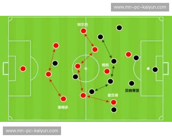 体育赛事球队分析：洞察顶尖球队的实力与战术